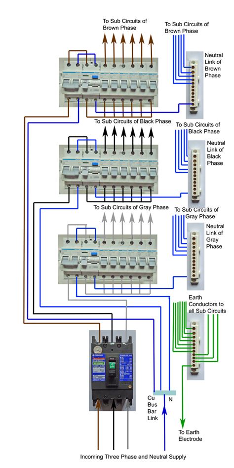 Circuit Breaker Connection Diagram