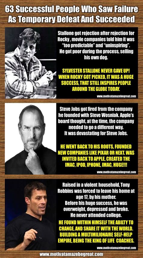 63 Success Stories: Famous People Who Overcame Failure