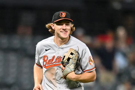 Know Your Orioles 40-man: Gunnar Henderson - Camden Chat