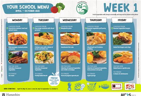 Meals – Shamblehurst Primary School