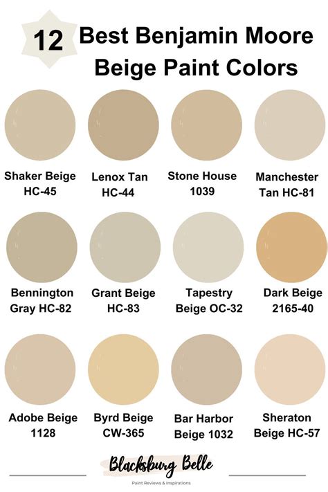 12 best benjamin moore beige paint colors in 2023 – Artofit