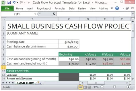 Cash Flow Forecast Template For Excel