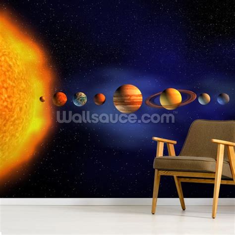 Solar System Wallpaper Mural | Wallsauce EU