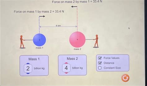 Solved Click here to run the simulation. Separate the | Chegg.com