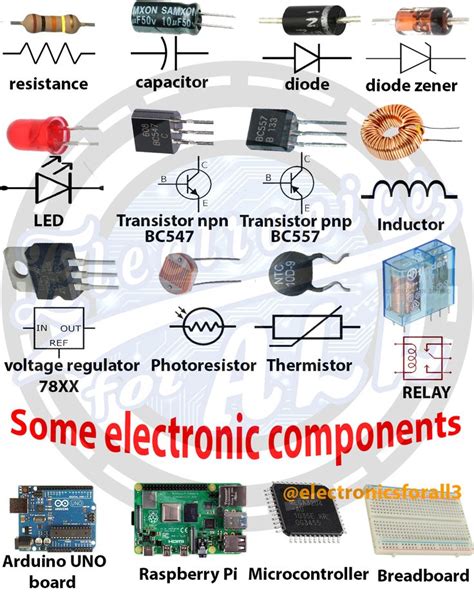 List Of Electronic Circuits