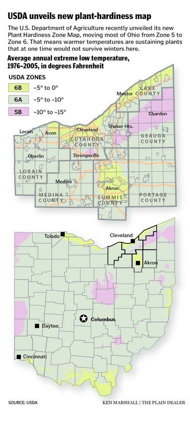 What new hardiness zone means for Ohio gardeners | cleveland.com