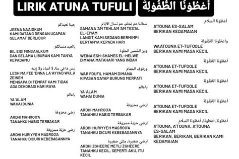 Lirik Lagu Atuna Tufuli Versi Lengkap dalam Bahasa Arab dan Inggris ...