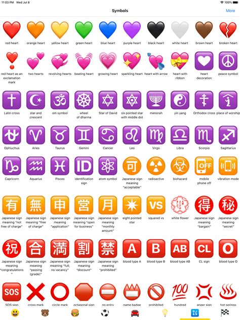 Text Emoji Meanings Chart