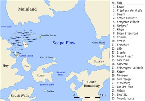 Scapa 1919 - The Archeology of a Scuttled Fleet | War History Online