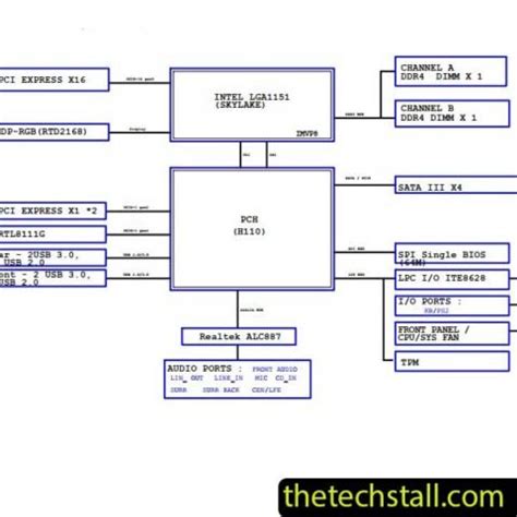 Gigabyte GA-H110M-S2 Rev1.0 Schematic Diagram