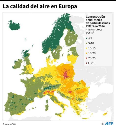 UE envía ante la justicia a 6 países por mala calidad del aire y exime a España