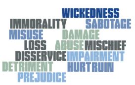 The Consumer Duty: Harm, Intolerable Harm, Foreseeable Harm — Shapes First - Management Consultancy