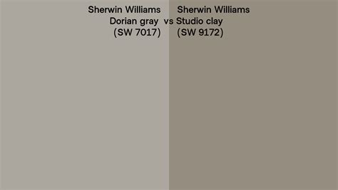 Sherwin Williams Dorian gray vs Studio clay side by side comparison