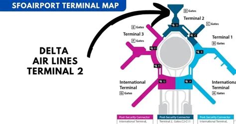 Where Is Delta Terminal At SFO? (2023 Travel Guide)