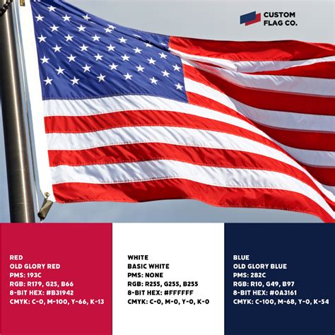 United States Flag 2024 Colors - Dorey Georgia