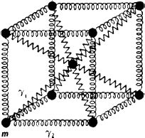 Lattice Vibrations | Article about Lattice Vibrations by The Free Dictionary