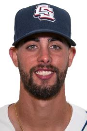 Jorge López Stats, Age, Position, Height, Weight, Fantasy & News | MiLB.com