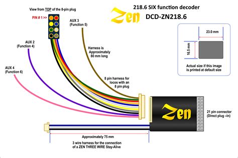 Zen Black Decoder: 21 pin MTC and 8 pin connection. 6 full power functions. Includes 1x ABC module.