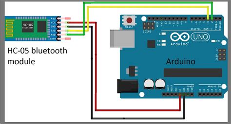 Interfacing Bluetooth Module Hc 05 With Arduino Uno Arduino Project Hub ...