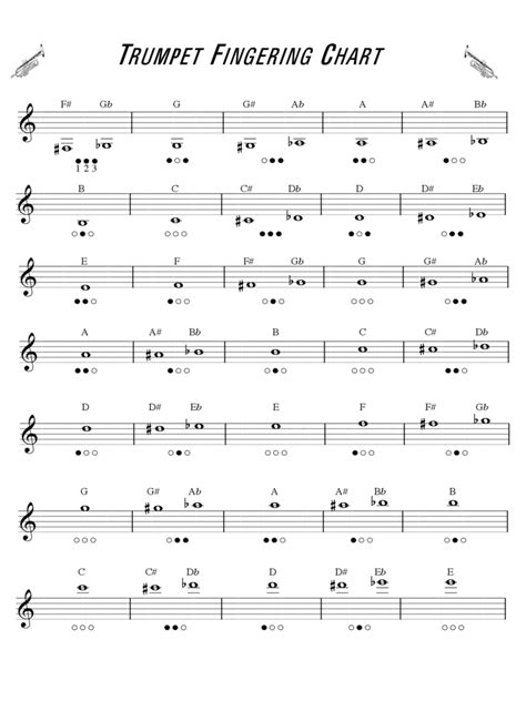 Trumpet Fingering Chart Template - 4 Free Templates in PDF, Word, Excel ...