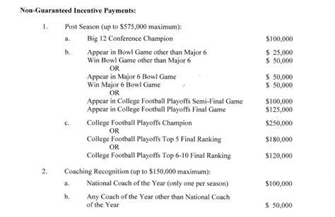 The Tom Herman Contract Details Have Been Released - The Spun