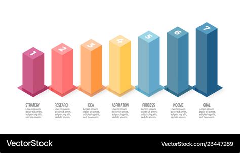 Isometric infographics bar chart graph with 7 Vector Image