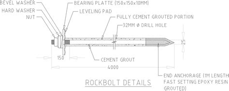 Rock bolt details - Cadbull