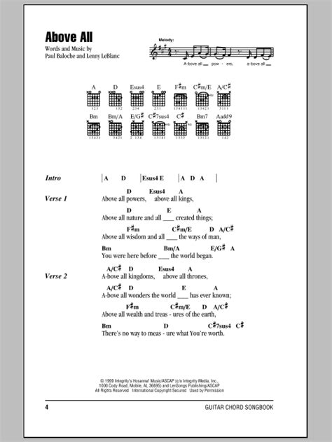 Above All by Paul Baloche - Guitar Chords/Lyrics - Guitar Instructor