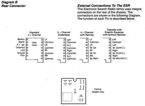 Audio Control Epicenter Wiring Diagram - Drivenheisenberg