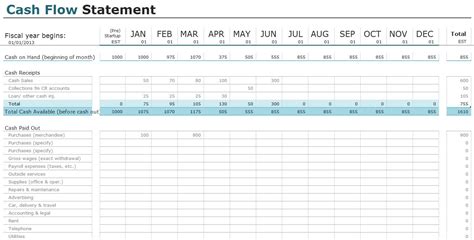 Free Cash Flow Statement Templates For Excel | Invoiceberry Inside Cash Position Report Template ...