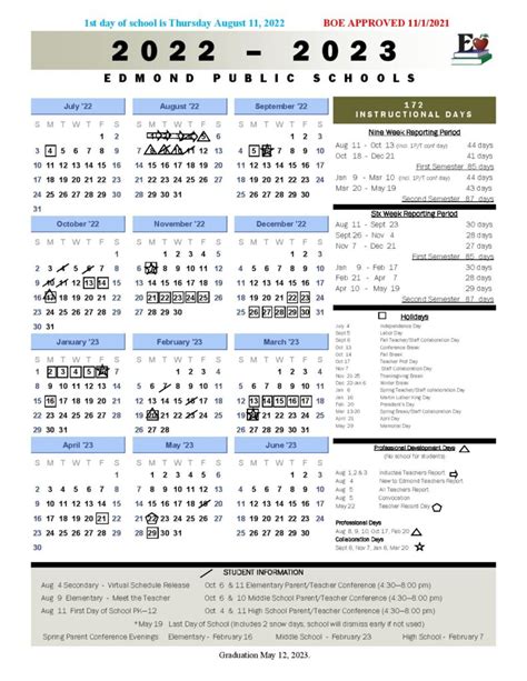 Edmond Public Schools Calendar Holidays 2022-2023