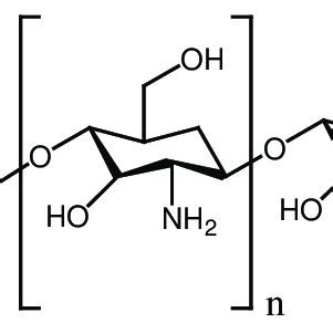 Molecular structure of chitosan. | Download Scientific Diagram