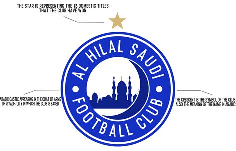 Al-Hilal redesigned logo