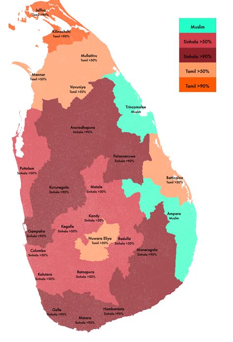 Multi-Ethnic Sri Lanka. Some Visualizations | by Nuwan I. Senaratna | On Politics | Medium