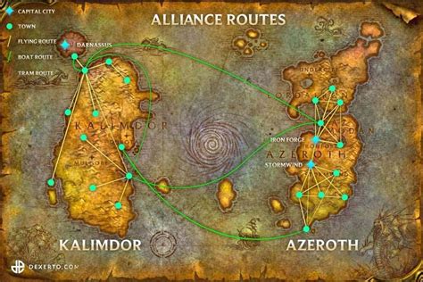 Getting where you need to go in WoW Classic – Full Horde and Alliance ...