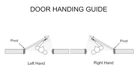 Hardware Kawneer Style Door Intermediate Pivot Hinge Set Choose Handing ...