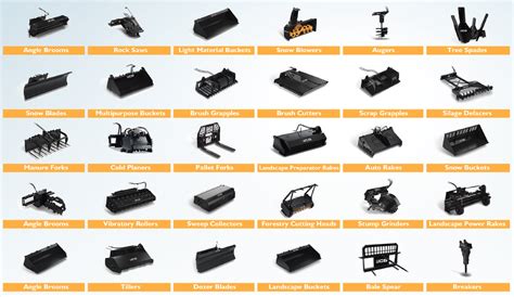 JCB Construction Equipment Attachments | Southwest JCB | swjcb.com