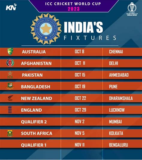 India's Schedule for ICC Cricket World Cup 2023, Fixtures, Dates ...