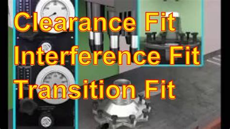 Types of Fits - Clearance Fit, Interference Fit and Transition Fit ...