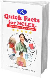 Home Page - ReMar Review NCLEX V2 Nurse Training Platform by Regina M. Callion MSN, RN