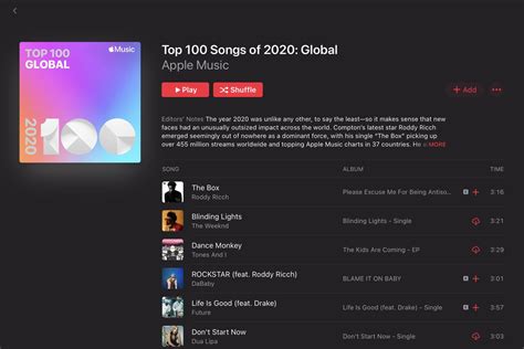 Apple Music releases the top 100 songs, albums, and more of 2020 | iMore