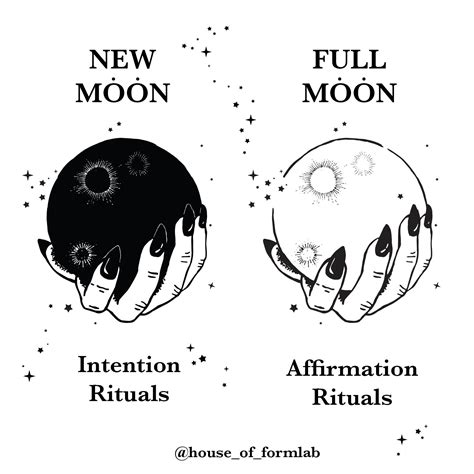 Full Moon vs New Moon Rituals - House of Formlab