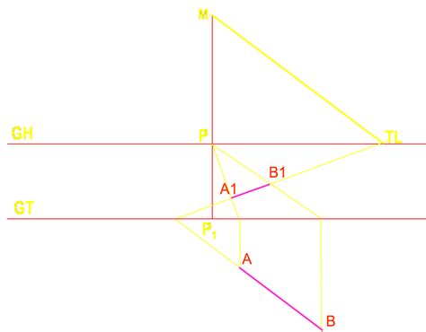 Teknik Menggambar Perspektif ~ Belajar Seni-TIK-Bahasa Jawa