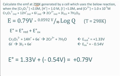 Nernst Equation - YouTube