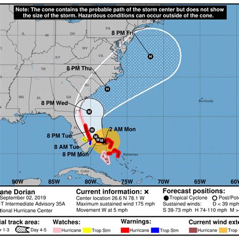 Hurricane Probability Map Florida - Share Map