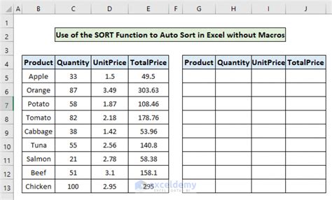 How to Auto Sort in Excel without Macros (3 Methods) - ExcelDemy