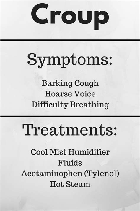 Differences Between RSV, Croup, and Whooping Cough in Kids - WeHaveKids