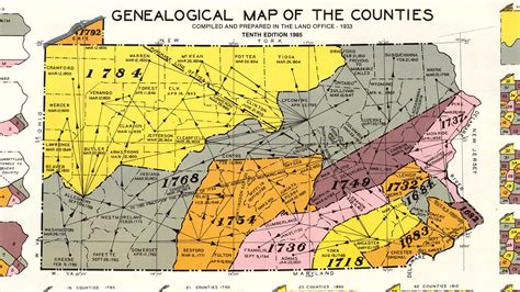 The History of Lancaster County’s Borders – Uncharted Lancaster