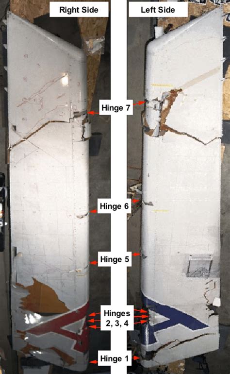 Rudder damage of AA587. | Download Scientific Diagram