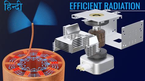 How does a Magnetron work? - YouTube